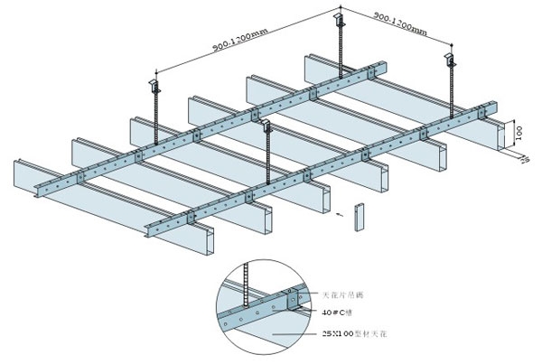 1000型材垂片天花