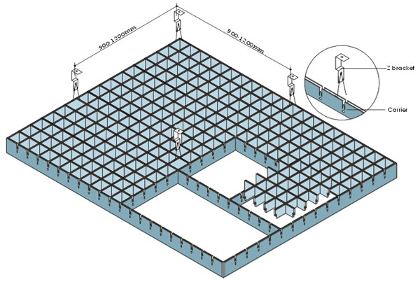 1200 Cell Ceiling System